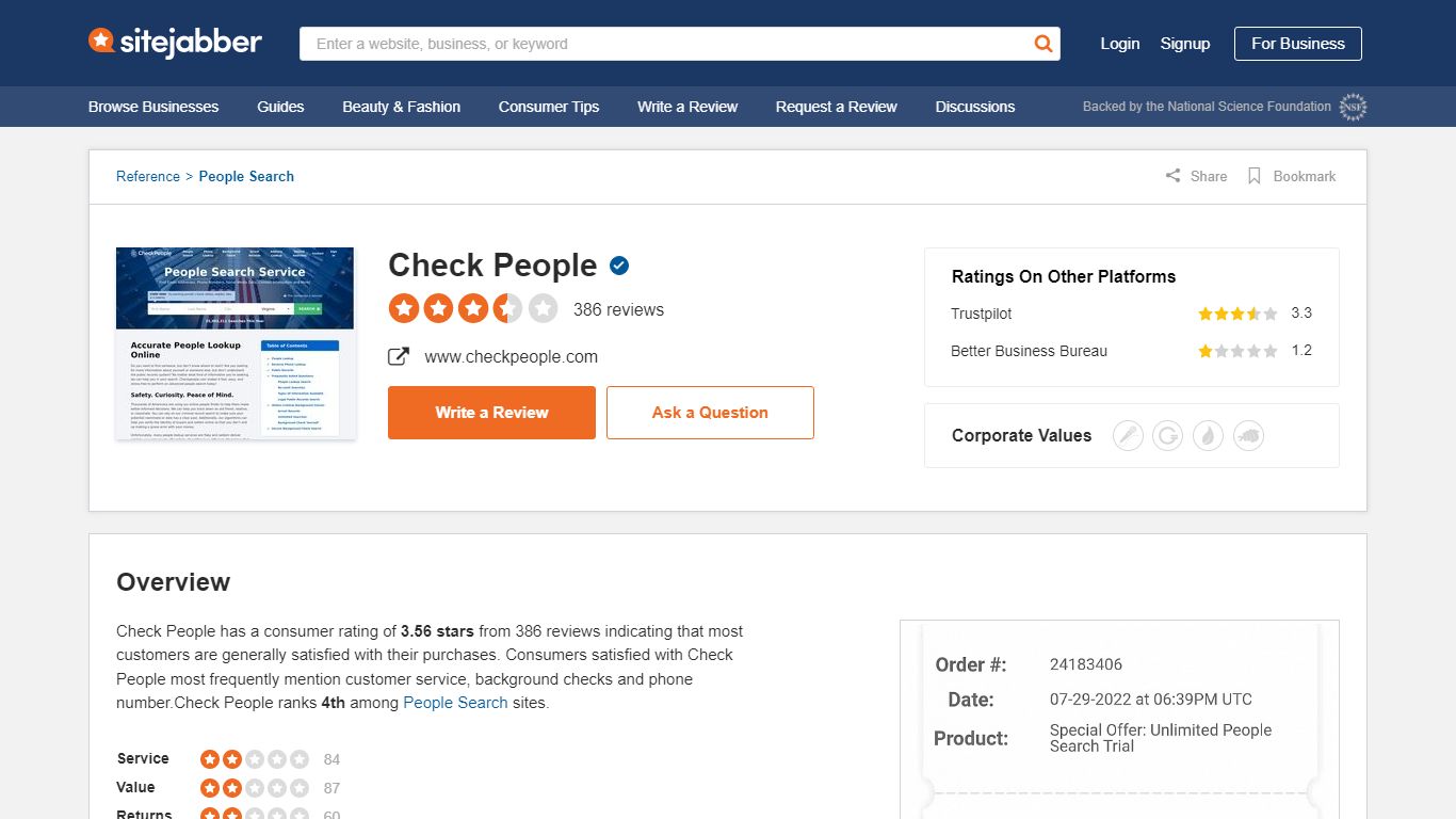 Check People Reviews - 385 Reviews of Checkpeople.com - Sitejabber